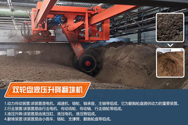 轮盘翻堆机.jpg 轮盘翻堆机.jpg